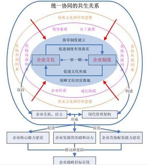 tvt体育:大学化学中c圈k圈等于啥(大学化学B)