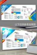 弹簧规格(弹簧线径tvt体育规格表)