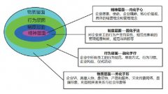 怎么找到专业书的tvt体育pdf版(专业电子书pdf版怎